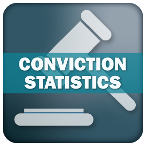 Conviction Statistics